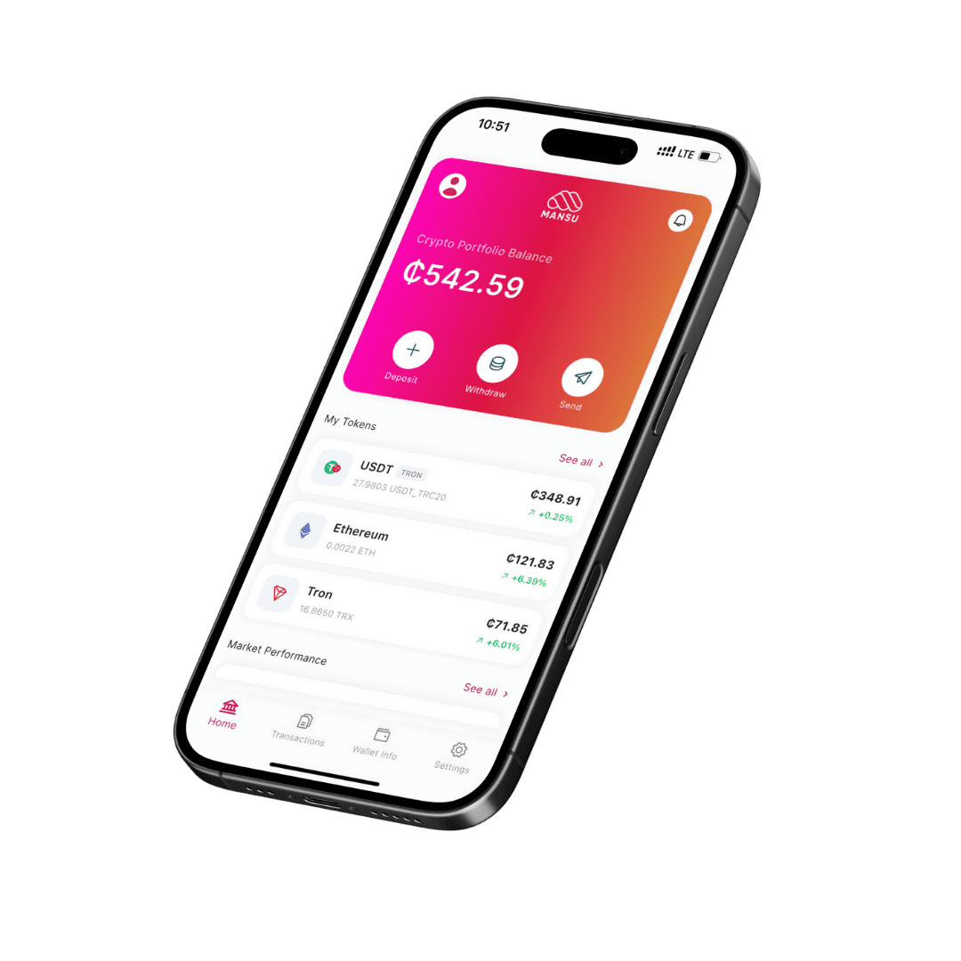 MansuWallet App Interface